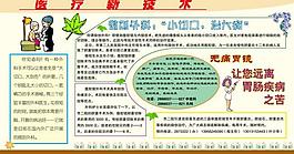 医疗新技术展板图片