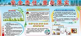 安全生产展板图片