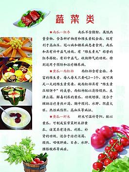 健康饮食展板图片