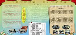 技能培训展板图片