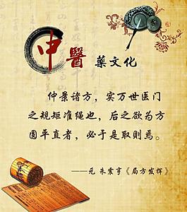 中医文化展板图片