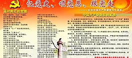 党员的义务展板图片