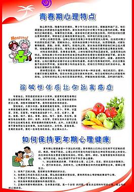 科普知识展板图片