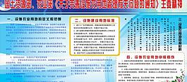 土地制度展板图片