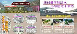 孜然灾害展板图片