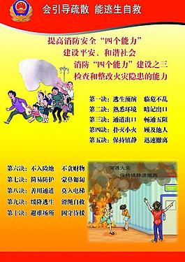 消防知识展板图片