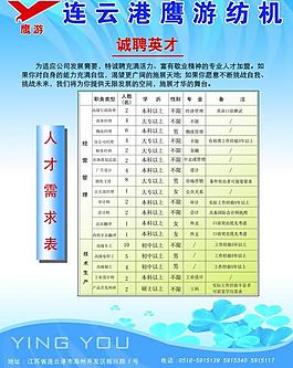 鹰游纺织 展板图片