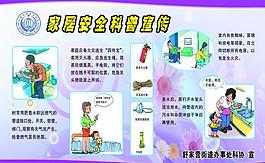 科普知识展板图片