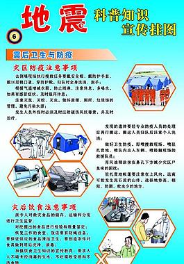 地震知识展板图片