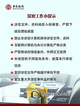 中国银行展板图片