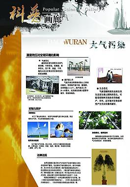 科普知识展板图片