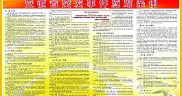 突发事件应对条例展板图片