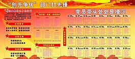 创先争优展板图片