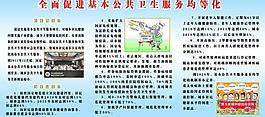 卫生部展板图片