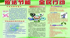 节能减排展板图片