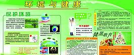 环境与健康展板图片