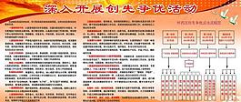 创先争优展板图片