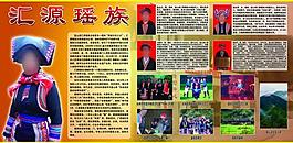 瑶族文化展板图片