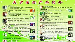 产品简介展板图片