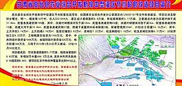 项目简介展板图片