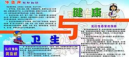 健康与卫生展板图片