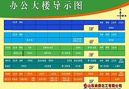 办公大楼导示图展板图片