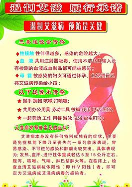 艾滋病展板图片