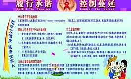 艾滋病展板图片