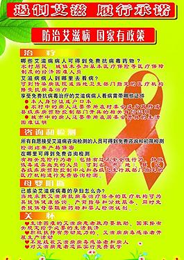 艾滋病展板图片