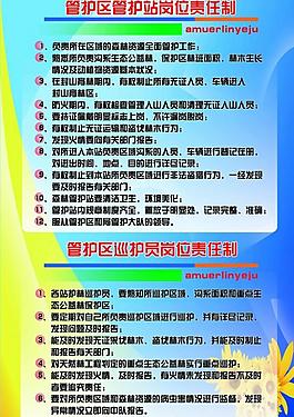 岗位责任制展板图片