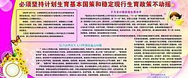 计划生育展板图片