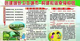 创建卫生城市展板图片