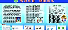 安全生产展板图片