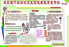 健康教育宣传栏展板图片