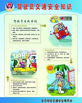 驾驶员安全知识展板图片