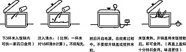大米做法图矢量