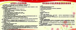 展板 计划生育政策图片