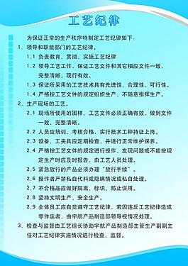 工艺纪律展板图片