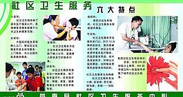 社区卫生展板图片