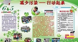 环境日展板图片