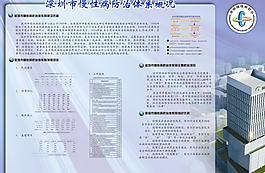 单位介绍展板图片