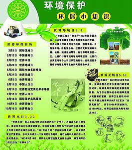 环境保护展板图片