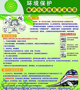 环境保护展板图片