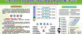 创建市级文明县城展板图片