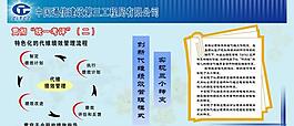 代维绩效管理展板图片