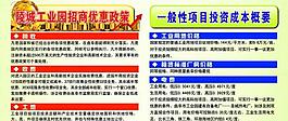 招商投资展板图片