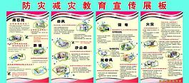 防灾减灾教育展板图片