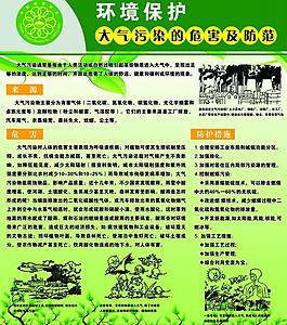环境保护展板图片