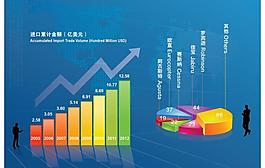 科技信息图表图片