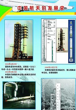 中国航天发展史图片
